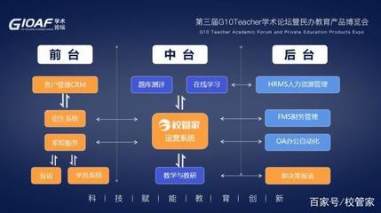 線上教育燒錢45億，盈利難在哪？民辦培訓機構該向特斯拉和校管家學什么